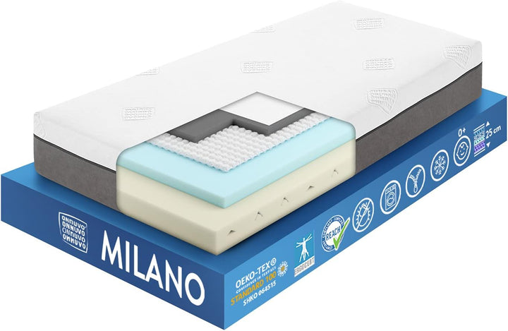 Materasso New Gel Memory Foam Alta Densità 60-65 kg/m3 + Lattice Naturale Alta Densità 70-75 kg/m3 + Molle Insacchettate Indipendenti + AirTechFoam+ 9 Zone