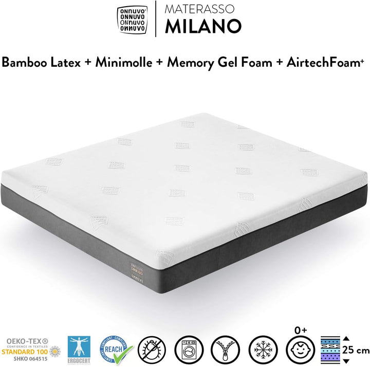 Materasso New Gel Memory Foam Alta Densità 60-65 kg/m3 + Lattice Naturale Alta Densità 70-75 kg/m3 + Molle Insacchettate Indipendenti + AirTechFoam+ 9 Zone